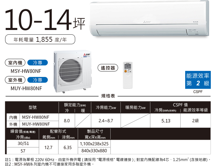 靜音大師HW MSY-HW 10-14坪