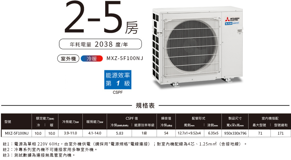 冷暖多聯變頻系統 MXZ-2-5 2-5坪