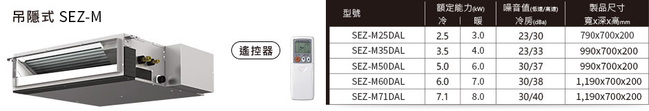 吊隱式 SEZ-KD 吊隱式 SEZ-KD