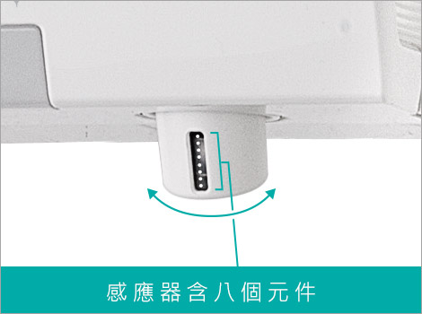 3D i-see Sensor