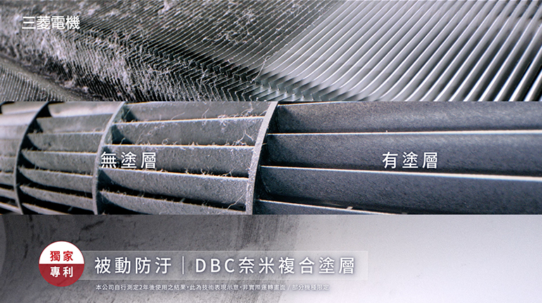 被動防汙|DBC奈米複合塗層